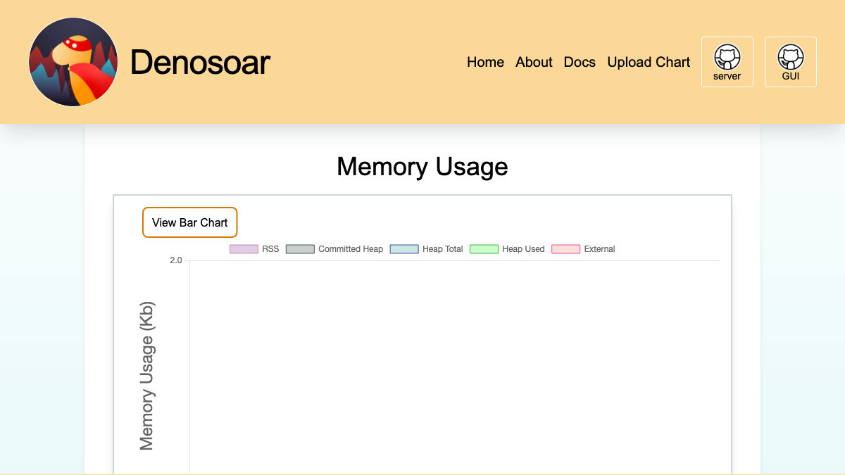 Denosoar