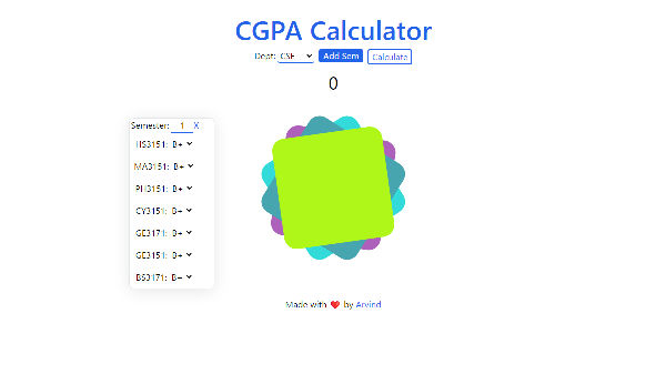 CGPA(AU R-2021) Calculator